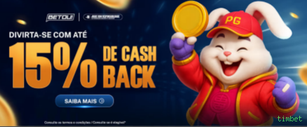 Suporte Login